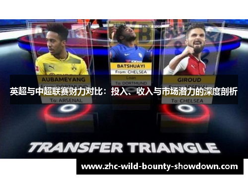 英超与中超联赛财力对比:投入、收入与市场潜力的深度剖析 英超与中超联赛财力对比:投入、收入与市场潜力的深度剖析