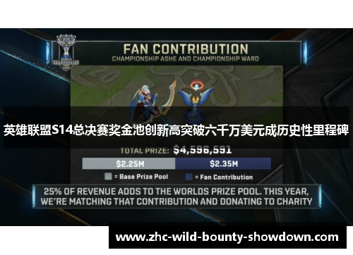 英雄联盟S14总决赛奖金池创新高突破六千万美元成历史性里程碑 英雄联盟S14总决赛奖金池创新高突破六千万美元成历史性里程碑