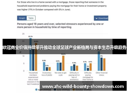 欧冠商业价值持续攀升推动全球足球产业新格局与资本生态升级趋势 欧冠商业价值持续攀升推动全球足球产业新格局与资本生态升级趋势
