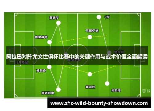 阿拉巴对阵尤文世俱杯比赛中的关键作用与战术价值全面解读 阿拉巴对阵尤文世俱杯比赛中的关键作用与战术价值全面解读