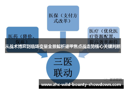 从战术博弈到临场变量全景解析德甲焦点战走势核心关键判断 从战术博弈到临场变量全景解析德甲焦点战走势核心关键判断