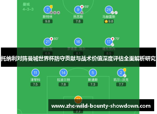 托纳利对阵曼城世界杯防守贡献与战术价值深度评估全面解析研究 托纳利对阵曼城世界杯防守贡献与战术价值深度评估全面解析研究