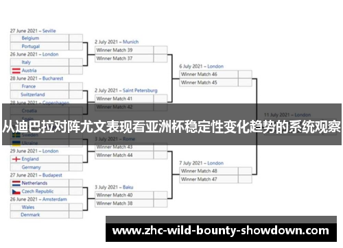 从迪巴拉对阵尤文表现看亚洲杯稳定性变化趋势的系统观察 从迪巴拉对阵尤文表现看亚洲杯稳定性变化趋势的系统观察