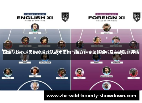 国家队核心球员伤停后球队战术重构与阵容应变策略解析及实战影响评估 国家队核心球员伤停后球队战术重构与阵容应变策略解析及实战影响评估