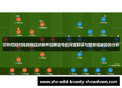 贝林厄姆对阵阿根廷欧联杯回暖信号的深度解读与前景观察趋势分析
