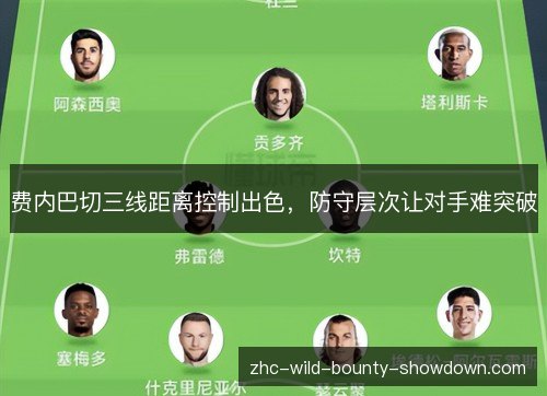 费内巴切三线距离控制出色,防守层次让对手难突破 费内巴切三线距离控制出色,防守层次让对手难突破